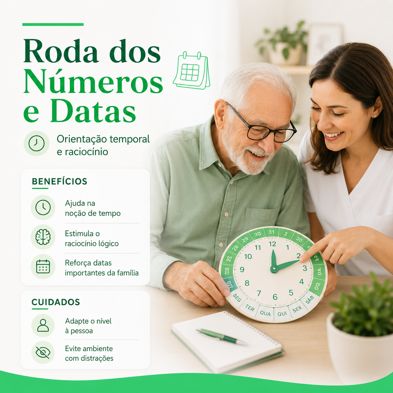 Roda dos Números e Datas